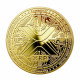Crypto Watch XRP